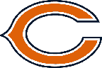 Bears logo